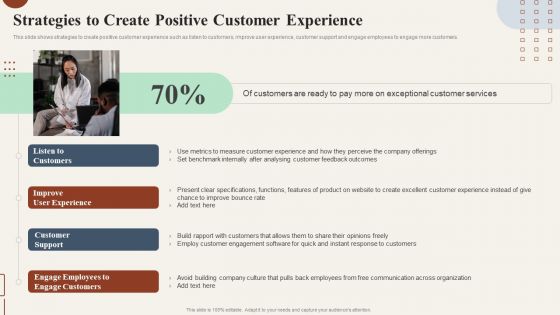 Action Plan To Enhance Strategies To Create Positive Customer Experience Graphics PDF