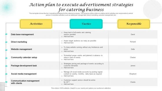 Action Plan To Execute Advertisement Strategies For Catering Business Inspiration PDF