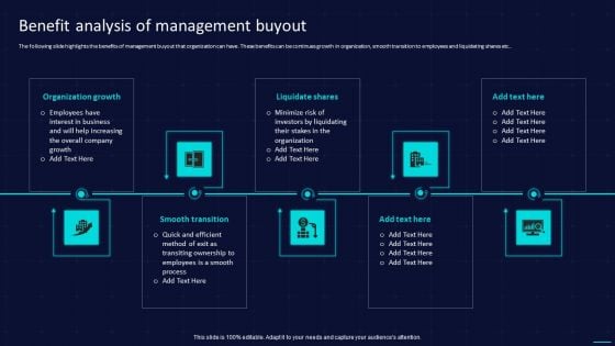 Action Plan To Implement Exit Strategy For Investors Benefit Analysis Of Management Buyout Guidelines PDF Action Plan To Implement Exit Strategy For Investors Benefit Analysis Of Management Buyout Guidelines PDF