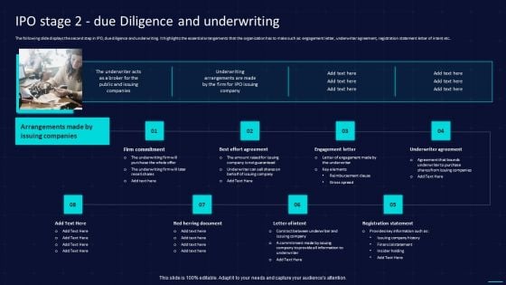 Action Plan To Implement Exit Strategy For Investors Ipo Stage 2 Due Diligence And Underwriting Sample PDF