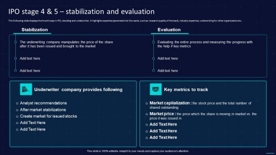 Action Plan To Implement Exit Strategy For Investors Ipo Stage 4 And 5 Stabilization And Evaluation Template PDF