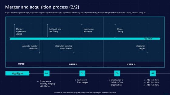 Action Plan To Implement Exit Strategy For Investors Merger And Acquisition Process Designs PDF Action Plan To Implement Exit Strategy For Investors Merger And Acquisition Process Designs PDF