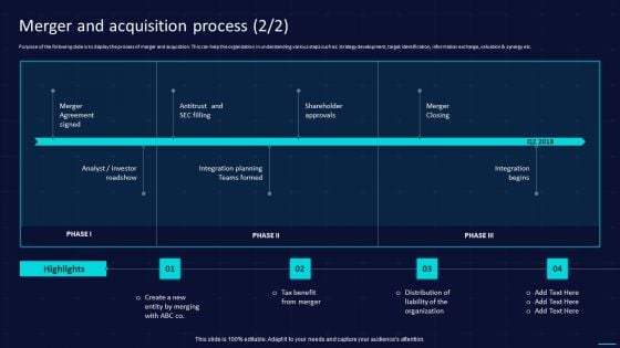 Action Plan To Implement Exit Strategy For Investors Merger And Acquisition Process Designs PDF