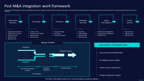 Action Plan To Implement Exit Strategy For Investors Post M And A Integration Work Framework Graphics PDF Action Plan To Implement Exit Strategy For Investors Post M And A Integration Work Framework Graphics PDF