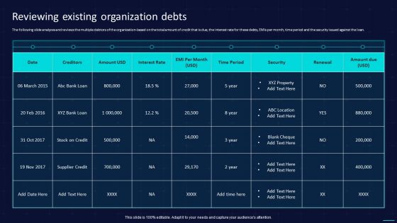 Action Plan To Implement Exit Strategy For Investors Reviewing Existing Organization Debts Information PDF