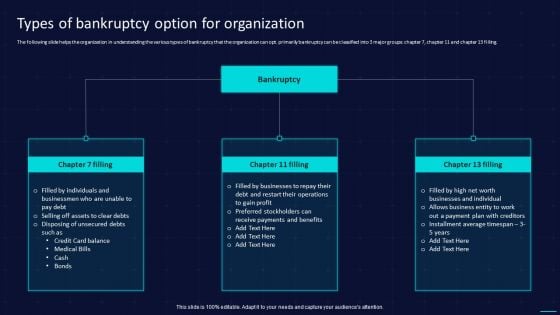 Action Plan To Implement Exit Strategy For Investors Types Of Bankruptcy Option For Organization Slides PDF Action Plan To Implement Exit Strategy For Investors Types Of Bankruptcy Option For Organization Slides PDF