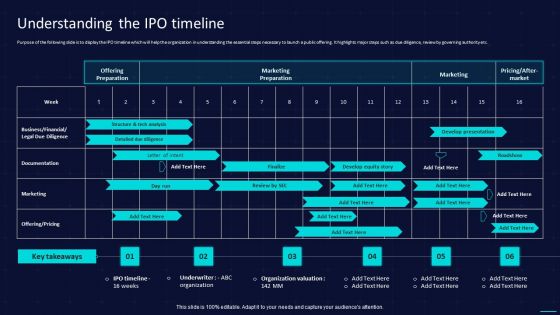 Action Plan To Implement Exit Strategy For Investors Understanding The IPO Timeline Background PDF