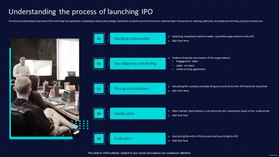 Action Plan To Implement Exit Strategy For Investors Understanding The Process Of Launching IPO Structure PDF