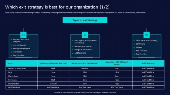 Action Plan To Implement Exit Strategy For Investors Which Exit Strategy Is Best For Our Organization Designs PDF Action Plan To Implement Exit Strategy For Investors Which Exit Strategy Is Best For Our Organization Designs PDF