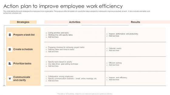 Action Plan To Improve Employee Work Efficiency Icons PDF