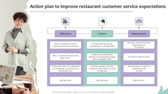 Action Plan To Improve Restaurant Customer Service Expectations Clipart PDF