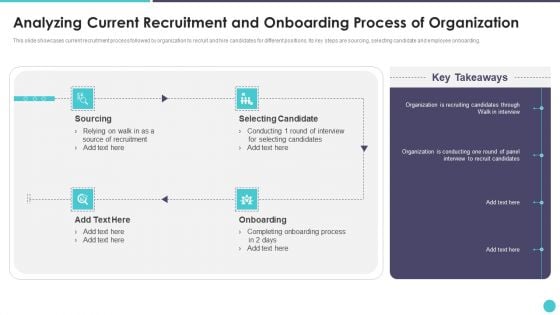 Action Plan To Optimize Hiring Process Analyzing Current Recruitment And Onboarding Process Of Organization Ideas PDF