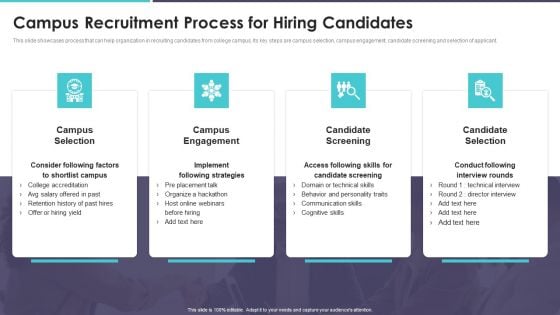 Action Plan To Optimize Hiring Process Campus Recruitment Process For Hiring Candidates Download PDF