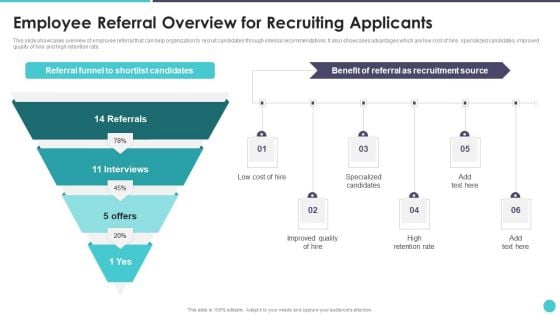 Action Plan To Optimize Hiring Process Employee Referral Overview For Recruiting Applicants Mockup PDF