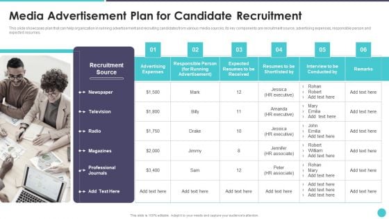 Action Plan To Optimize Hiring Process Media Advertisement Plan For Candidate Recruitment Download PDF