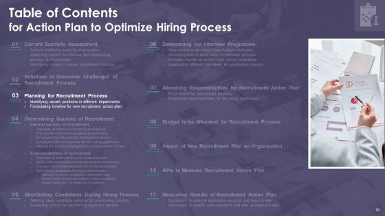 Action Plan To Optimize Hiring Process Ppt PowerPoint Presentation Complete Deck With Slides