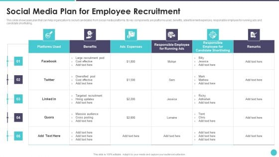 Action Plan To Optimize Hiring Process Social Media Plan For Employee Recruitment Formats PDF