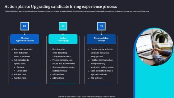 Action Plan To Upgrading Candidate Hiring Experience Process Icons PDF