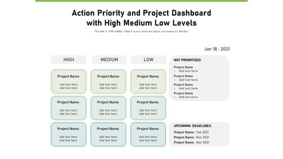 Action Priority And Project Dashboard With High Medium Low Levels Ppt PowerPoint Presentation File Graphic Images PDF