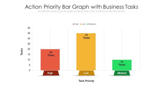 Action Priority Bar Graph With Business Tasks Ppt Layouts Graphics Download PDF