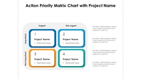 Action Priority Matrix Chart With Project Name Ppt PowerPoint Presentation File Styles PDF