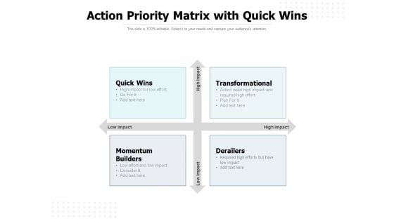 Action Priority Matrix With Quick Wins Ppt PowerPoint Presentation Slides Show PDF