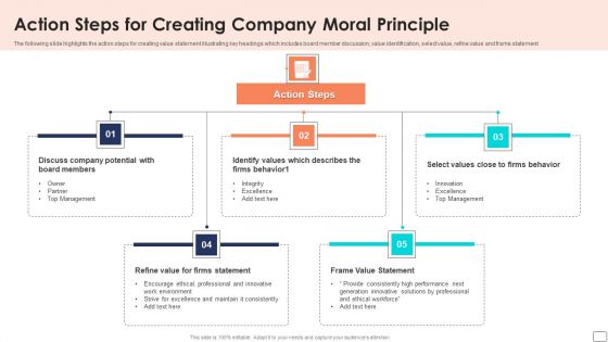 Action Steps For Creating Company Moral Principle Ppt File Template PDF