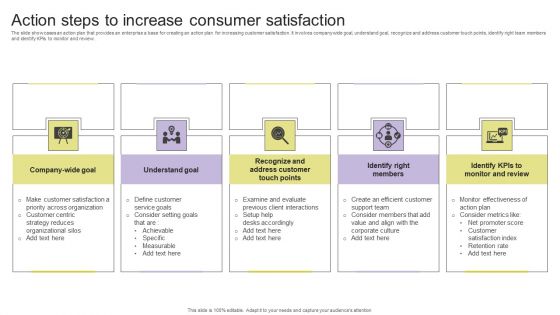 Action Steps To Increase Consumer Satisfaction Infographics PDF