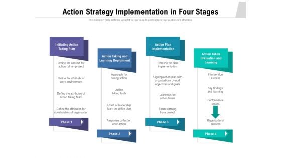 Action Strategy Implementation In Four Stages Ppt PowerPoint Presentation Portfolio Inspiration PDF