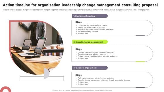 Action Timeline For Organization Leadership Change Management Consulting Proposal Background PDF