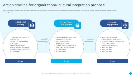 Action Timeline For Organizational Cultural Integration Proposal Inspiration PDF