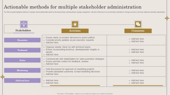 Actionable Methods For Multiple Stakeholder Administration Elements PDF Actionable Methods For Multiple Stakeholder Administration Elements PDF