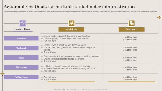 Actionable Methods For Multiple Stakeholder Administration Elements PDF