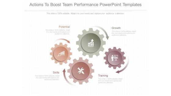 Actions To Boost Team Performance Powerpoint Templates