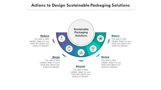 Actions To Design Sustainable Packaging Solutions Ppt PowerPoint Presentation File Slides PDF