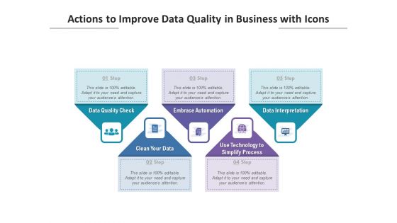 Actions To Improve Data Quality In Business With Icons Ppt PowerPoint Presentation Gallery Show PDF