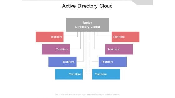 Active Directory Cloud Ppt PowerPoint Presentation File Design Ideas Cpb Pdf