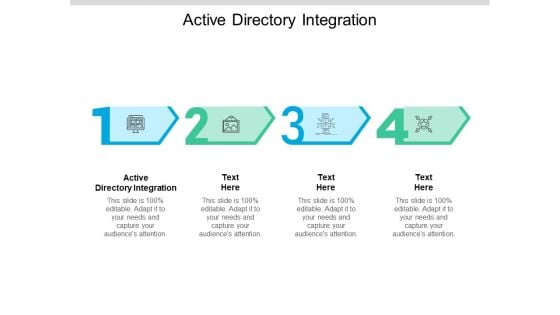 Active Directory Integration Ppt PowerPoint Presentation Outline Deck Cpb Pdf