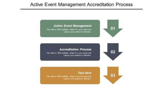 Active Event Management Accreditation Process Ppt PowerPoint Presentation Infographic Template Deck