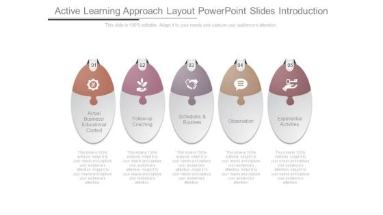 Active Learning Approach Layout Powerpoint Slides Introduction Active Learning Approach Layout Powerpoint Slides Introduction