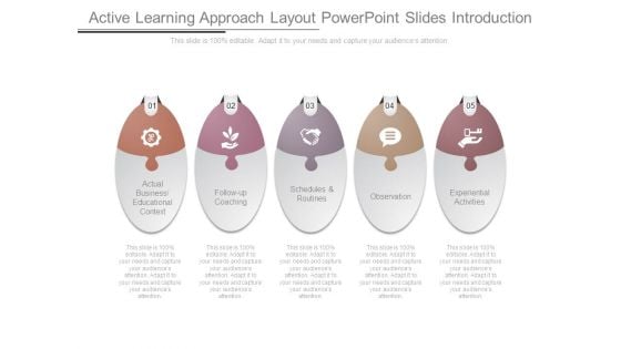 Active Learning Approach Layout Powerpoint Slides Introduction