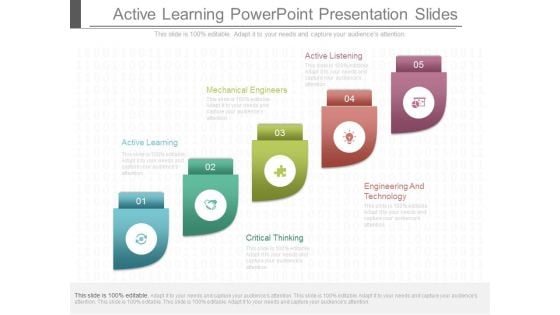 Active Learning Powerpoint Presentation Slides