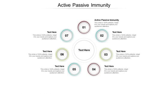 Active Passive Immunity Ppt PowerPoint Presentation Styles Display Cpb Pdf