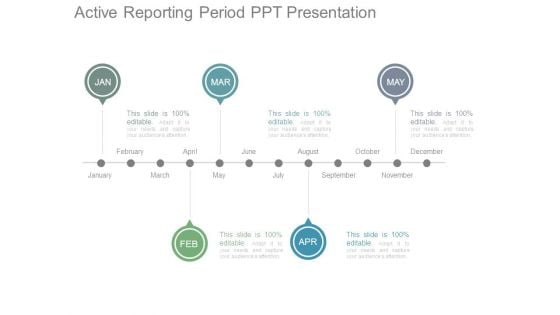 Active Reporting Period Ppt Presentation