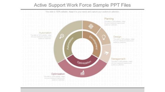 Active Support Work Force Sample Ppt Files Active Support Work Force Sample Ppt Files