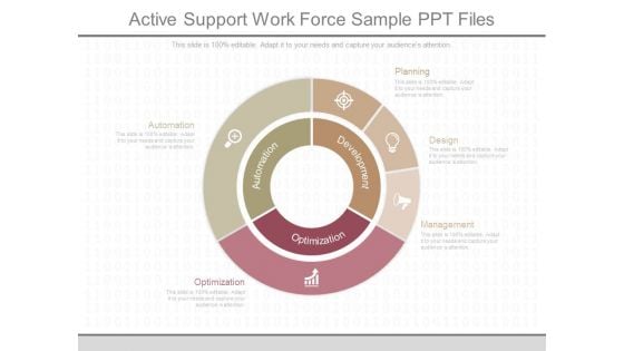 Active Support Work Force Sample Ppt Files