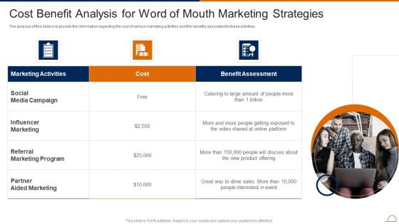 Actively Influencing Customers Cost Benefit Analysis For Word Of Mouth Marketing Microsoft PDF