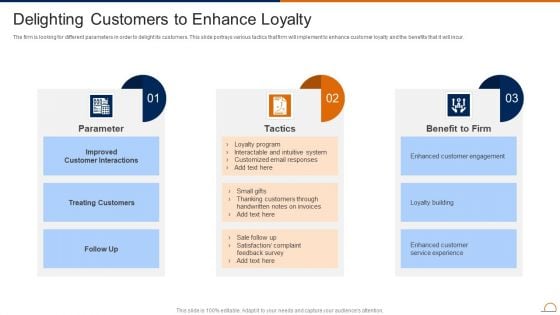 Actively Influencing Customers Delighting Customers To Enhance Loyalty Infographics PDF