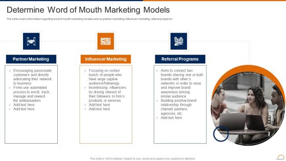 Actively Influencing Customers Determine Word Of Mouth Marketing Models Professional PDF