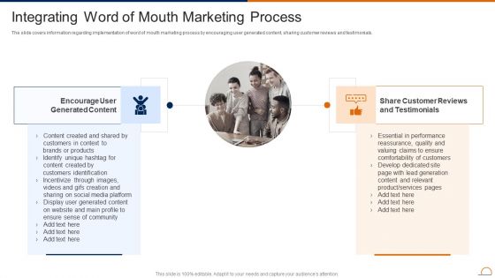 Actively Influencing Customers Integrating Word Of Mouth Marketing Process Demonstration PDF